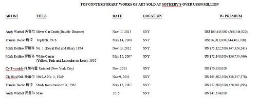 �K���ȑ�(zh��n)�󼰮�(d��ng)����K���^5000�f��Ԫ�ɽ����