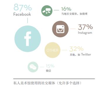 ȫ�򮔴�˽�����g�^ȫ���D