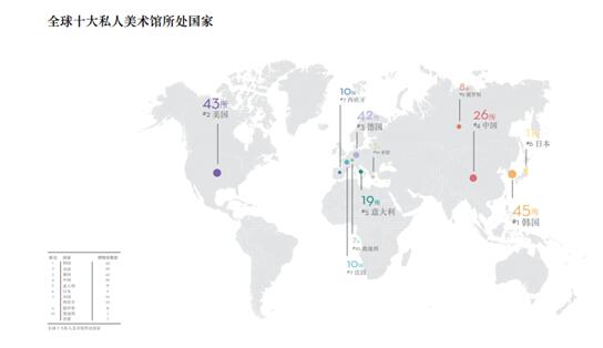 ȫ�򮔴�˽�����g�^ȫ���D