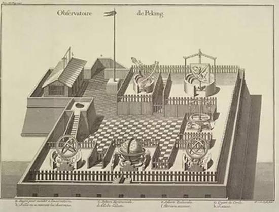 ��Ӻ���� �źյ£�������1674-1743�꣩ ���������_ 1736�� �g�̺��ڼ��ϵ��